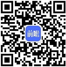 2020年中国火锅行业市场分析：市场规模或突破5000亿元 消费年轻化趋势明显(图7)