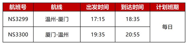 温州龙湾机场航线新增！看雪、烧烤、火锅等航线…(图1)